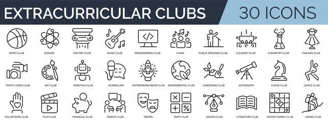Set of 30 outline icons related to extracurricular clubs. Linear icon collection. Editable stroke. Vector illustration