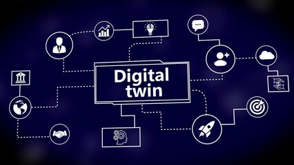 Digital Twin Concept Diagram with Icons Representing Business Technology and Innovation infographic