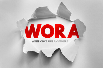 WORA acronym for Write Once Run Anywhere shown through a torn paper design, representing platform independence, software portability, and cross-platform development