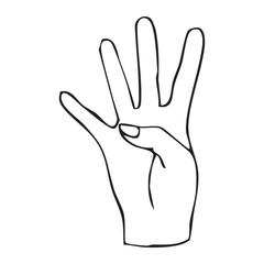 Simple Hand Gesture Library | Four Fingers Counting Pose