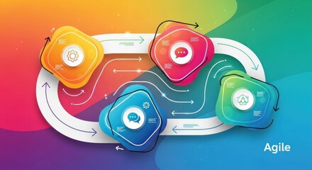 Agile Process Diagram: Colorful Flowchart with Icons and Arrows, Modern Design.