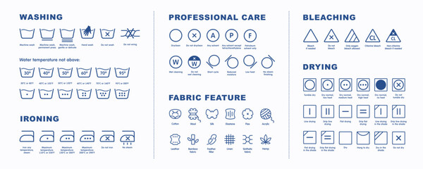 Laundry guide icons collection. Clothes washing instruction. Washing symbols and fabric types set isolated on background. Care ladel pictogram. Washing, drying, ironing. Vector illustration