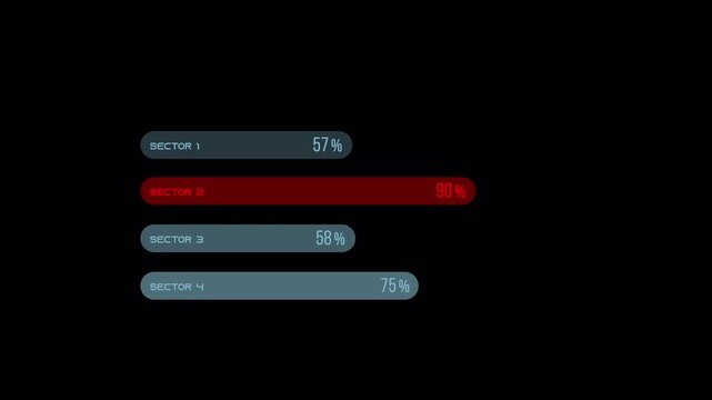 Analyzing Election Poll Data - A Visual Breakdown of Results.