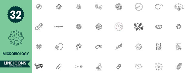 Microbiology Line Icons Set Bacteria, Viruses, Cells, Microorganisms & Laboratory Science Symbols