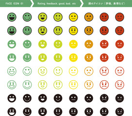 感情での評価。顔文字のアイコン。絵文字のフィードバック。満足、良い、悪いなどのレビュー。