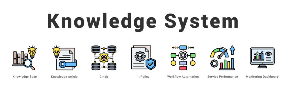 Knowledge System Modern and clean web banner illustration featuring thematic icons for visual communication