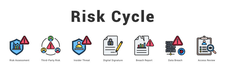 Risk Cycle Modern and clean web banner illustration featuring thematic icons for visual communication