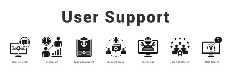 User Support Modern and clean web banner illustration featuring thematic icons for visual communication