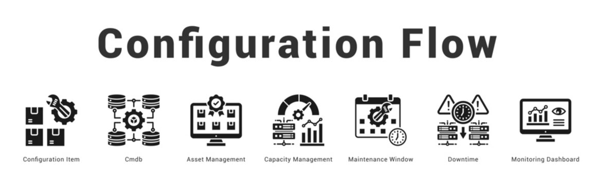 Configuration Flow Modern and clean web banner illustration featuring thematic icons for visual communication