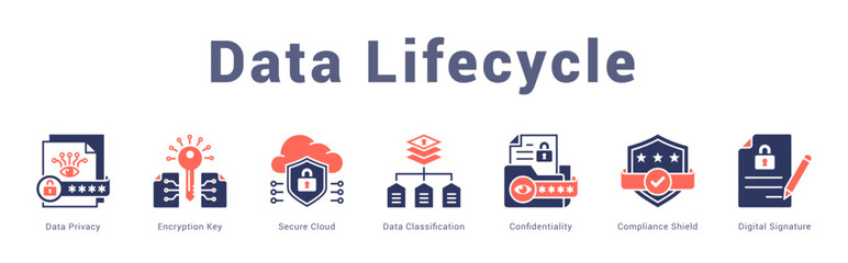 Data Lifecycle Modern and clean web banner illustration featuring thematic icons for visual communication