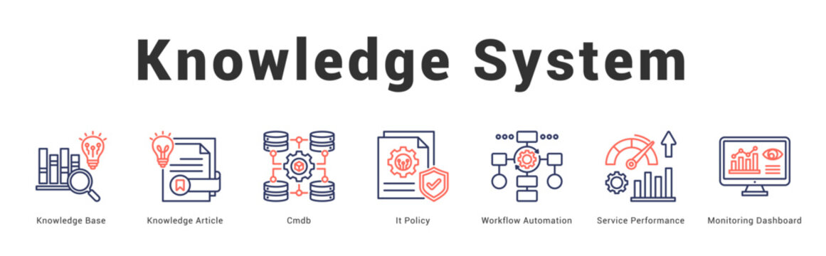 Knowledge System Modern and clean web banner illustration featuring thematic icons for visual communication