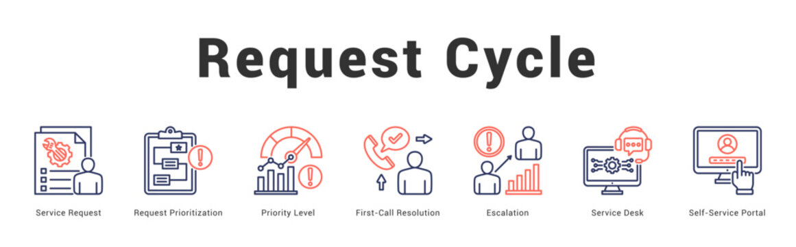 Request Cycle Modern and clean web banner illustration featuring thematic icons for visual communication