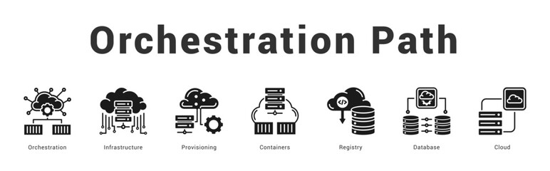Orchestration Path Modern and clean web banner illustration featuring thematic icons for visual communication