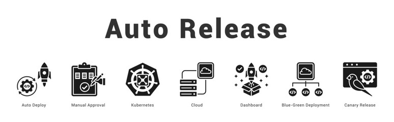 Auto Release   Modern and clean web banner illustration featuring thematic icons for visual communication