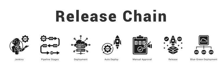 Release Chain   Modern and clean web banner illustration featuring thematic icons for visual communication