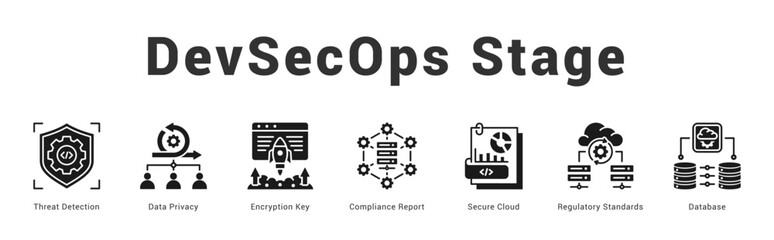 DevSecOps Stage   Modern and clean web banner illustration featuring thematic icons for visual communication