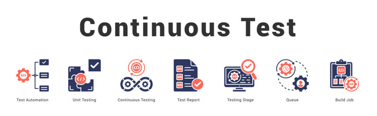 Continuous Test   Modern and clean web banner illustration featuring thematic icons for visual communication