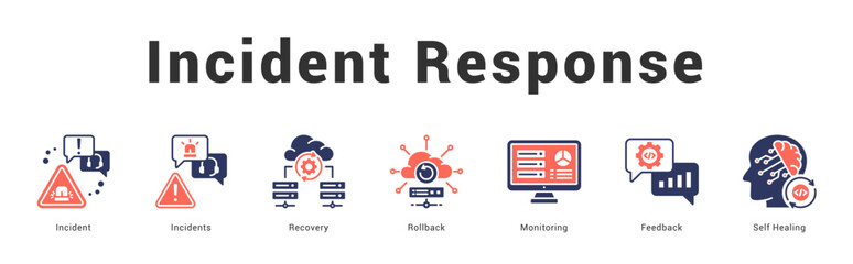Incident Response Modern and clean web banner illustration featuring thematic icons for visual communication