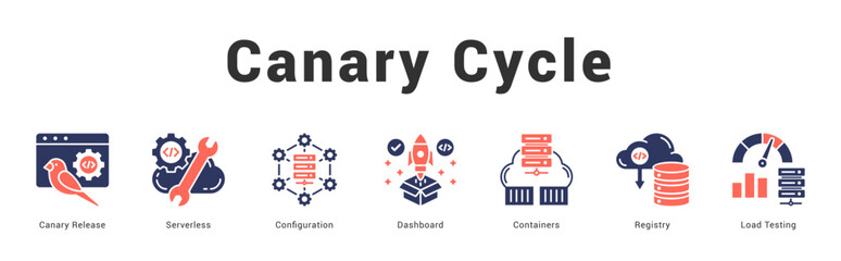 Canary Cycle   Modern and clean web banner illustration featuring thematic icons for visual communication