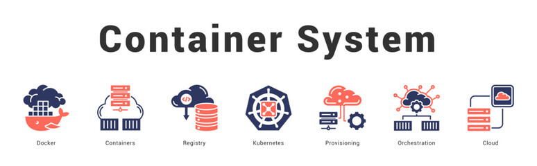 Container System Modern and clean web banner illustration featuring thematic icons for visual communication