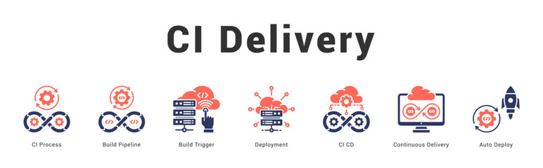 CI Delivery   Modern and clean web banner illustration featuring thematic icons for visual communication © Mia