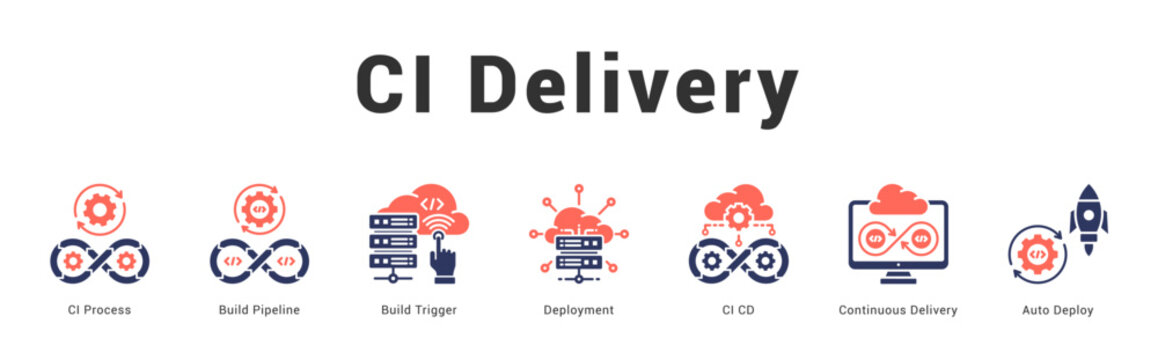 CI Delivery   Modern and clean web banner illustration featuring thematic icons for visual communication