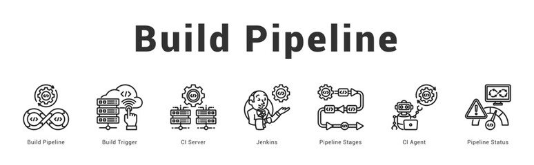 Build Pipeline Modern and clean web banner illustration featuring thematic icons for visual communication