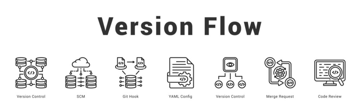 Version Flow Modern and clean web banner illustration featuring thematic icons for visual communication