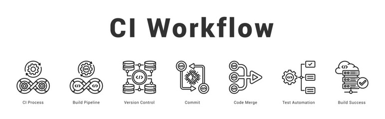 CI Workflow Modern and clean web banner illustration featuring thematic icons for visual communication