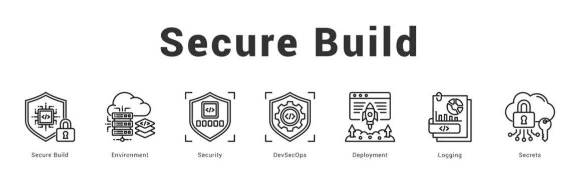 Secure Build   Modern and clean web banner illustration featuring thematic icons for visual communication
