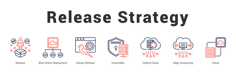 Release Strategy Modern and clean web banner illustration featuring thematic icons for visual communication