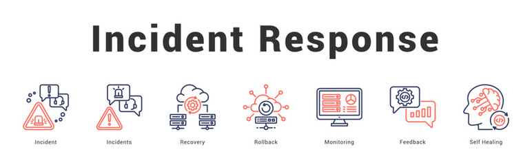 Incident Response Modern and clean web banner illustration featuring thematic icons for visual communication