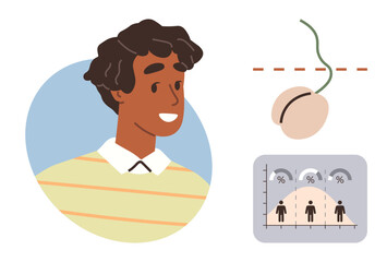 A smiling young man, fragmented DNA, and a distribution chart of gene variation. Ideal for science, education, genetics, health studies, research biology concepts and medical awareness. Simple flat