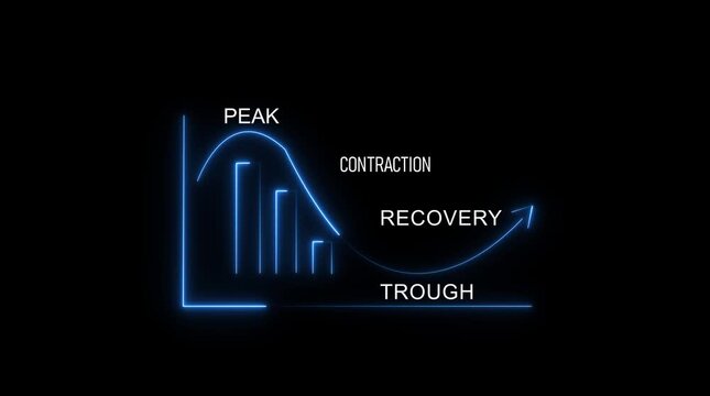 Neon Blue Economic Cycle Graph Showing Peak Contraction Recovery and Trough on Black Background Keywords: economic cycle, graph, chart, neon blue, peak, contraction, recovery, trough, business