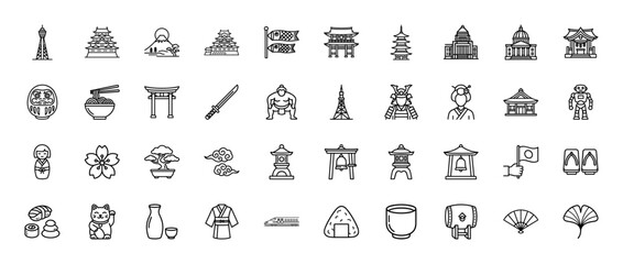 Japan tourism and culture line icon set. Vector pictograms of mount fuji, pagoda, torii gate, sumo, bonsai, samurai, and kimono, thin linear illustration.