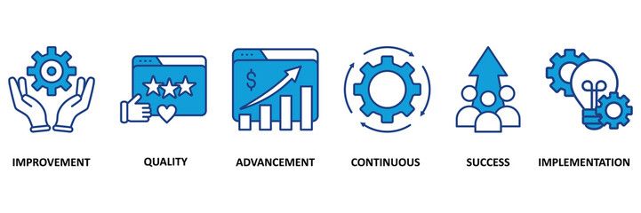 Kaizen icon set vector illustration for business philosophy and corporate strategy concept of continuous improvement with quality, advancement, continuous, success and implementation.