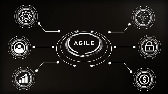 White Agile Infographic with Black Background methodology project management