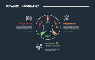 Flywheel infographic process diagram with piechart outline with arrow circular cycle with dark background bright outline style 3 points