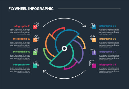 Flywheel infographic process diagram with creative circle flower petals with square box list stacked with dark background bright outline style 8 points