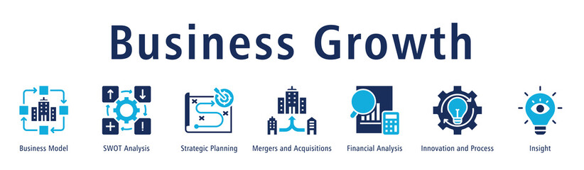 Business growth web banner icon vector illustration concept with icon of business model, SWOT analysis, strategic planning, mergers and acquisitions, financial analysis, innovation and process.