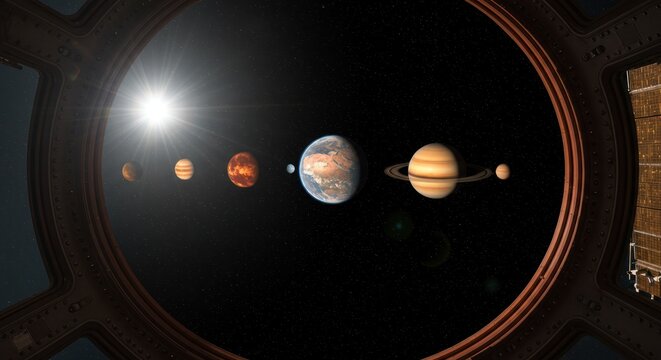 Planets in our solar system
