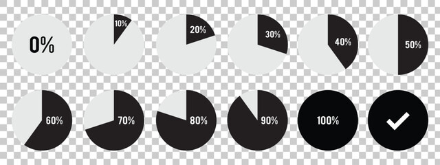 Set of Percentage infographic Chart–Data Visualization Infographic for Statistics & Progress Tracking. Creative timeline with graph elements, percentage circles. Performance analysis in percent.
