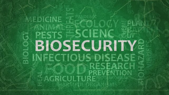 Biosecurity typography animation, consisting of important words and concepts. Medical industry, biotechnology and biochemistry.
