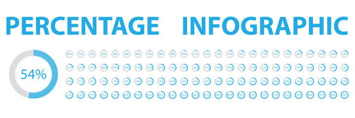 Vector icon set showing circular percentage progress from 1% to 100%. Clean blue design for UI, dashboards, data visuals, analytics, and infographics. Best Blue color collection. EPS 10.