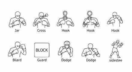 Boxing Techniques and Moves - A Visual Guide to Punches and Defense.
