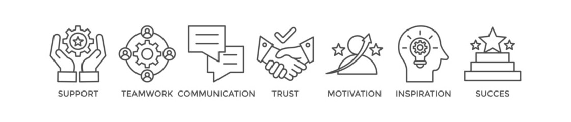Collaboration banner web icon vector illustration concept with icon of teamwork, support, partnership, creativity, solution, trust, communication, success