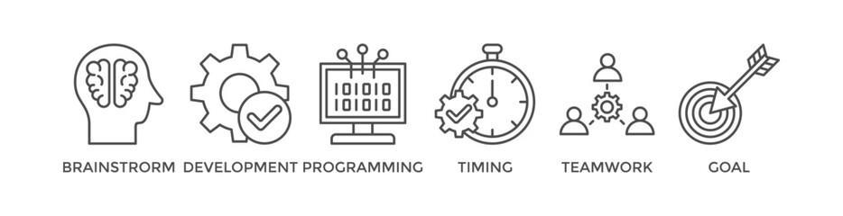 Hackathon banner web icon vector illustration concept for design sprint-like social coding event with icon of brainstorm, development, programming, timing, speed, teamwork, and goal © Loviana