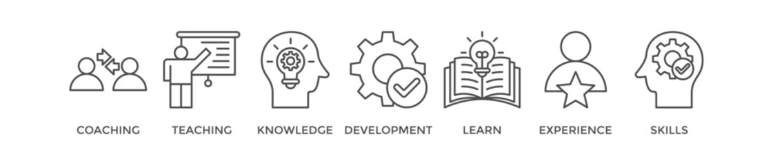 Training banner web icon vector illustration concept for education with icon of coaching, teaching, knowledge, development, learning, experience, and skills