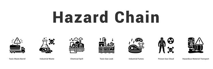 Obraz premium Hazard Chain Modern and clean web banner illustration featuring thematic icons for visual communication