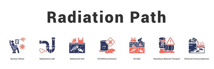 Radiation Path Modern and clean web banner illustration featuring thematic icons for visual communication